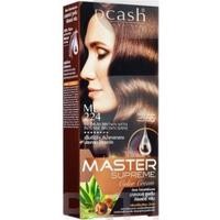 ราคา Dcash Master Supreme Color Cream ครีมเปลี่ยนสีผม ดีแคช ซูพรีม 90มล (22127781561)