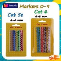ราคา เคเบิ้ลมาร์คเกอร์ Cable Markers มีให้เลือกไซค์ (20569969021)