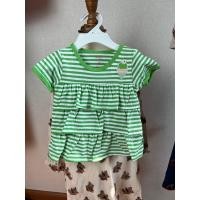 ราคา ลดพิเศษ carter s แบรนด์อเมริกัน เสื้อผ้าสาวๆเสื้อผ้าเด็กผู้หญิงชุดกระโปรงเด็กแขนสั้นลายยาว ยี่ห้อคาร์เตอร์จากเมกามีหลายไซส์ให้เลือก Cotton childrens short sleeved girls clothing (15197011505)