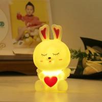 ราคา kangle โคมไฟการ์ตูน 3D แบบถ่านในตัว โคมไฟตั้งโต๊ะ โคมไฟเตียง โคมไฟห้องนอน โคมไฟ LED โคมไฟรูปการ์ตูน โคมไฟตกแต่งห้อง ไฟประดับ ของแต่งห้อง ไฟ (24784773299)