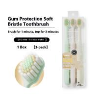 ราคา ผลไม้ดาว แปรงสีฟันขนอ่อนขั้นสูงสำหรับผู้ใหญ่ออกแบบทำความสะอาดเก้าอี้พับสามชั้น (25002710909)