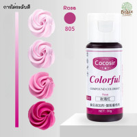 ราคา Baker Tree สีผสมอาหารเจล ขนาด 26 กรัม สีผสมอาหาร (24386718926)