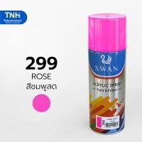 ราคา VIGO SWAN สีสเปรย์ ตราวีโก้ สวอน สีสเปรย์อะครีลิค สีสะท้อนแสง ใช้ได้กับพื้นผิวหลายประเภท เนื้อสีเยอะ ติดทนนาน (23344043005)