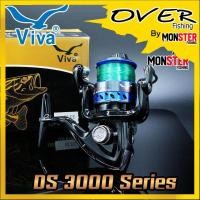 ราคา รอกสปินนิ่ง VIVA DISCOVERY DS3000 BLACK BLUE RED GOLD (22548609008)