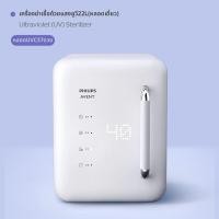 ราคา AVENT ตู้อบฆ่าเชื้อและแห้งสำหรับขวดนมเด็ก (25462715336)