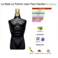 ราคา พร้อมส่ง Jean Paul Gaultier Le Beau Male EDT 125 ml Eau De Parfum Intense Paradise Garden EDP น้ำหอมผู้ชาย กล่องซีล (24698921407)