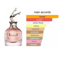 ราคา แท้ 100 Jean Paul Gaultier SCANDAL EDP น้ำหอมยกขา 80ml SO Scandal Jean Paul Gaultier (24465823256)