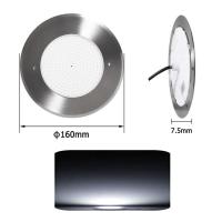 ราคา สระว่ายน้ำสแตนเลสโคมไฟสระว่ายน้ำพิเศษไฟสระว่ายน้ำสระว่ายน้ำใต้น้ำ IP68โคมไฟสระว่ายน้ำ12W 18W โคมไฟติดผนัง RGB DC12V 24V (24386721700)