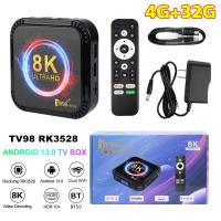 ราคา พร้อมส่ง 2024 Android TV Box HK1 RBOX K8 Smart TV box แรม4GB 64GB Rockchip ใหม่ RK3528 Android13 WIFI 6 BT5 0 (24768802367)