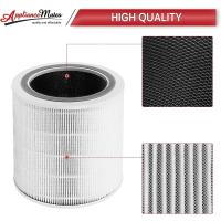 ราคา ของแท้ สำหรับ ไส้กรอง FA41 400WT FA41 402GY FA41 403BL 403WT 403GN 403BL 403PK EP53 46UGA EP53 45SWA EEFCLN4 ของแท้ electrolux A4 air purifier ฟิลิปส์ ไส้กรองเครื่องฟอกอากาศ แผ่นกรองอากาศ เครื่องฟอกอ 