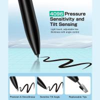 ราคา EMR Digital Stylus Pen with Eraser for Remarkable 24096 Pressure LevelsPalm Rejectionfor Remarkable (23539585970)