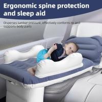 ราคา เตียงเครื่องบินเด็กหัดเดินเป่าลมเติมลมเตียงสนามสำหรับเด็กเครื่องขยายสายรัดนิรภัยบนเครื่องบินสำหรับเด็กเครื่องบินที่นอนทารกแบบเป่าลมมีด้านข้างเข็มขัดนิรภัยปั๊มมือ (24539821023)