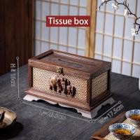 ราคา บ้าน กล่องกระดาษทิชชูไม้เชิงพาณิชย์ โรงแรมร้านอาหารโฮมสเตย์กล่องกระดาษทิชชูช้างกล่องกระดาษทิชชูโต๊ะไม้เนื้อแข็ง (25340304945)