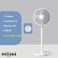 ราคา New Arrival พัดลม 7ใบพัด พัดลมตั้งพื้น พัดลม 16 นิ้ว สีขาว พัดลมตั้งโต๊ะ พัดลมตั้งโต้ะ พัดลมระบายอากาศ ปรับแรงลมได้ ปรับความสูง เสียงรบกวนต่ำ พัดลมไฟ้ฟ้า พัดลมประหยัดไฟ พัดลมเสียงเงียบ พัดลมปรับระดับ 