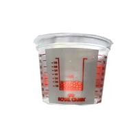 ราคา ของแถม ถ้วยตวง Royal canin (23429405596)