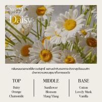 ราคา hetras แชมพู สระผม ลดผมร่วง ขนาด 1 ลิตร Simkong Shampoo (25032120069)
