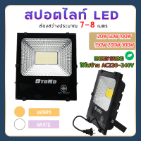 ราคา ไฟสปอร์ตไลท์ กันน้ำ สปอร์ตไลท์ LED ขนาด 20W 50W 100W 150W โคมไฟสปอร์ตไลท์ ฟลัดไลท์ OTOKO (22285346460)