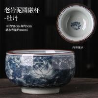 ราคา แก้วชาดินเผาสไตล์จีนโบราณขนาดใหญ่ แก้วดื่มชาเคลือบสีน้ำแข็ง แก้วชาสำหรับเจ้าของบ้าน ถ้วยดินเผาโบราณ ลายดอกไม้ (25354756368)