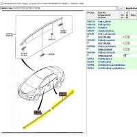 ราคา ของแท้ DL3350640 คิ้วรีดน้ำขอบกระจกประตู มาสด้า 2 Mazda 2 รุ่น 4 และ 5 ประตู ปี 2009 2012 รบกวนแจ้งเลขตัวถังเช็คตรงรุ่นก่อนสั่งซื้อ (14690454544)