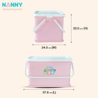 ราคา Nanny กล่องเก็บของ กล่องเก็บของอเนกประสงค์ ขนาดใหญ่ รุ่น Family มีหูหิ้ว ฝาล็อคได้ 2 ด้าน (23213299434)