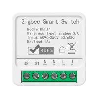 ราคา Tuya Tuya 16A Smart Switch Zigbee Cassette Switch APP Mobile Phone Remote Voice Timing (25287655324)