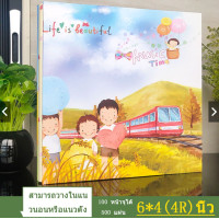 ราคา อัลบั้มรูป แบบสอด 500รูป ขนาด 4x6 4R 5 ช่อง ใส่รูป จุได้ 500 รูป อัลบั้มรูป โปสการ์ด (24748096911)