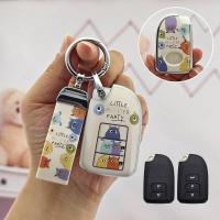 ราคา พวงกุญแจรถ Toyota yaris 2020 2022 2024 ฝาครอบกุญแจรีโมท Corolla cross RAV4 revo Camry เคสกุญแจรถยนต์ เคสกุญแจรีโมทรถยนต์ (24691133762)