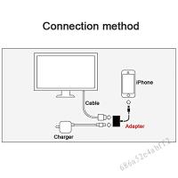 ราคา Lightning to HDMI Digital AV TV Cable HD Adapter ที่เข้ากันได้กับ Apple iPhone X 8 7 6 Plus iPad ET TH (24668000600)