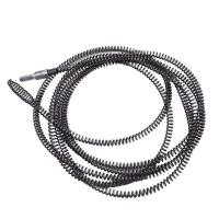 ราคา MENGMIAN เครื่องล้างท่อระบายน้ำด้วยมือหมุน สายสปริงเหล็ก 5 เมตร (25186831059)