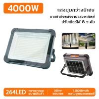 ราคา สปอตไลท์โซล่าเซลล์พกพา 20000W IP67 กันน้ำ ชาร์จUSB ไฟฉุกเฉิน ไฟ4ระดับ เปลี่ยน3สี แคมป์ปิ้ง ในบ้าน (24838716263)