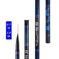 ราคา Sougayilang 3 สี มคันเบ็ดยืด 2 7M 3 6M 4 5M 5 4M 6 3M 7 2M คันเบ็ดตกกุ้ง รูปแบบมาตราส่วนปลา เบ็ดตกปลา วเบ็ดชิงหลิว คันชิงหลิว (19047034009)