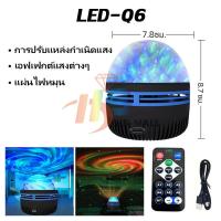 ราคา Galaxy Projector ไฟโปรเจคเตอร์ Mini ตามเสียงจังหวะดนตรี LED RGB ไฟตกแต่งห้องนอน (25130590081)