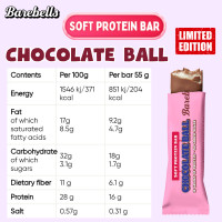 ราคา Barebells sweden protein bar 20g protein series no sugar added Halal price bar (23355824108)