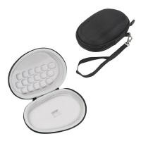 ราคา zhencool เคสเก็บ Logitech MX Master4 ที่เข้ากันได้ (25462189276)