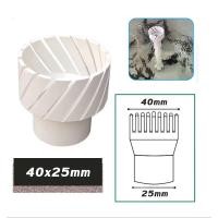 ราคา สกิมเมอร์บ่อปลา PVC สกิมเมอร์ และสะดือเทียม 4หุ่น 6หุ่น Skimmer สะดืออ่างปลา อุปกรณ์ปลา (23712215910)