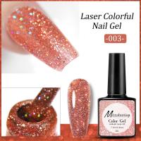 ราคา สีทาเล็บเจล กากเพชร Miss Cheering สีสวยเม็ดสีแน่น มีให้เลือก 8 สี พร้อมส่ง (22686717841)