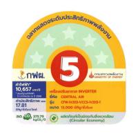 ราคา ใหม่ แอร์ เซ็นทรัลแอร์ เครื่องปรับอากาศ Central Air ระบบอินเวอร์เตอร์ Inverter รุ่น IVM IVJS 1 Series ขนาด 9300 25000 BTU รุ่นใหม่ 2025 คอยล์ทองแดง ประหยัดไฟเบอร์ 5 แถมท่อน้ำยาแอร์ 4 เมตร (25921690432