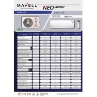 ราคา แอร์ Mavell INVERTER รุ่น NEO ขนาด 9000BTU 12000BTU 18000BTU และ 24000BTU (23816632508)