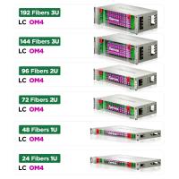 ราคา AMPCOM 24 to 192 Core OM3 OM4 LC LC Rack Mount Visual Fiber Optic ODF Enclosure Optic Patch Panel Transparent Visual Front Cover Termination Box (23417808716)
