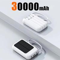 ราคา China CCC BLUEM 20000mAh Solar power bank พาวเวอร์แบงค์ พาเวอร์แบงค์ เพาเวอร์แบงค์ แบตสำรอง ไฟฟ้า พลังงานแสงอาทิตย์ พลังงานสะอาด พกพาง่าย solar charger พาเวอร์แบงค์ (25706320275)