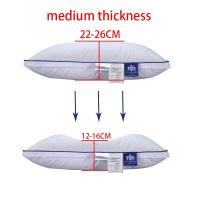 ราคา 100 Goose Down Down Down Pillow Household Goose Down Pillow Customized Size Five Star Hotel Pillow Core Sleep Pillow (24132394372)