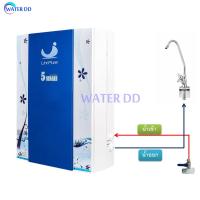 ราคา UNI PURE Blue เครื่องกรองน้ำดื่ม 5 ขั้นตอน รุ่น Mineral Inline Water Filter คุณภาพดี ราคาประหยัด (10012432922)