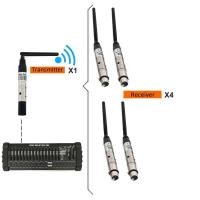 ราคา xfcSHEHDS DMX Wireless Receiver and Transmitter 2 4G for Wireless Control Lights on stage DJ Lighting Disco Ball Lighting (19537479962)