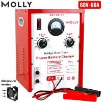 ราคา MAKITO เครื่องชาร์จแบตเตอรี่ 20A30A60A100A120A ใช้สำหรับชาร์จแบต 6V12V24V36V48V60V ใช้ได้กับทั้ง แบตน้ำ และ แบตแห้ง (26397658155)