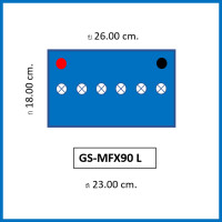 ราคา แบตเตอรี่รถยนต์ GS รุ่น MFX90L R MF 80Ah พร้อมใช้ ไม่ต้องเติมน้ำ สำหรับรถเก๋งปิคอัพSUV 2400cc (14685422320)