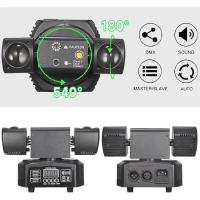 ราคา Dj Light 36W Moving Head รีโมทคอนโทรล DMX512 RGBW RG เลเซอร์สําหรับ Disco Party คริสต์มาสหมุน LED Stage Effect Light ไฟดิสโก้ (25815191113)