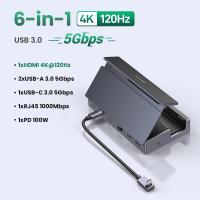 ราคา 4K 60Hz UGREEN 9 in 1 10Gbps USB C HDMI DP Multiport Adapter HUB อุปกรณ์แปลงสัญญาณ for Steam Deck Model 25869 (25119492856)