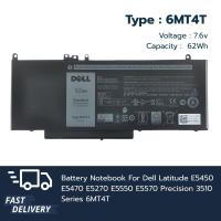 ราคา แบตเตอรี่โน๊ตบุ๊ค Battery Dell Latitude 6MT4T E5450 E5470 E5270 E5550 E5570 Precision 3510 เกรด Original ส่งฟรี (22066218189)