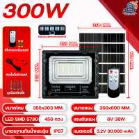 ราคา JD81000W ไฟโซล่าเซลล์ ไฟภายนอกอาคาร หลอดled ไฟสปอร์ตไลท์โซล่าเซลJDแท้100 Solar Light รุ่น 45W 65W 120W 200W 300W 650W 1000W แสงสีขาว โคมไฟสปอร์ตไลท์โซล่าเซลล์ โคมไฟถนน พลังงานแสงอาทิตย์ (126634047364)