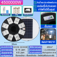 ราคา ซื้อ 1แถม 1 ไฟโซล่าเซลล์ ไฟUFO Solar Light ไฟถนน LED โซล่าเซลล์สนาม ไฟแสงอาทิตย์ ไฟ โซล่าเซลล์ แบตเตอรี่โซล่าเซลล์ (25464036100)